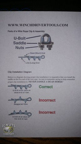 Cable clamp placement instructions